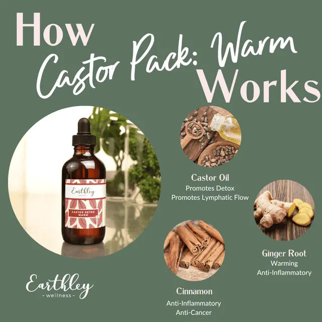Castor Detox