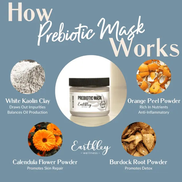 Prebiotic Mask
