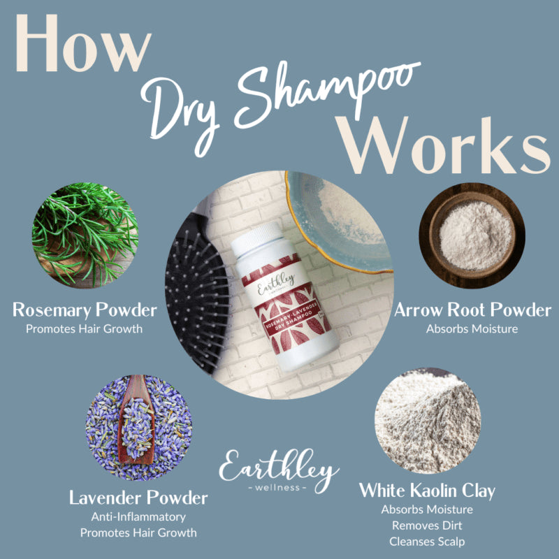 Dry Shampoo