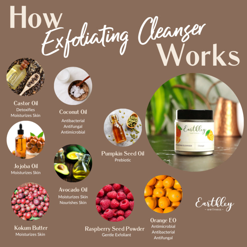 Exfoliating Cleanser