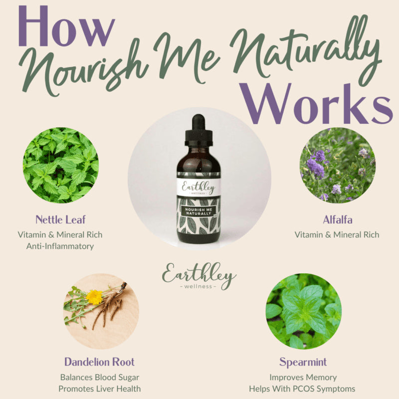 Nourish Me Naturally