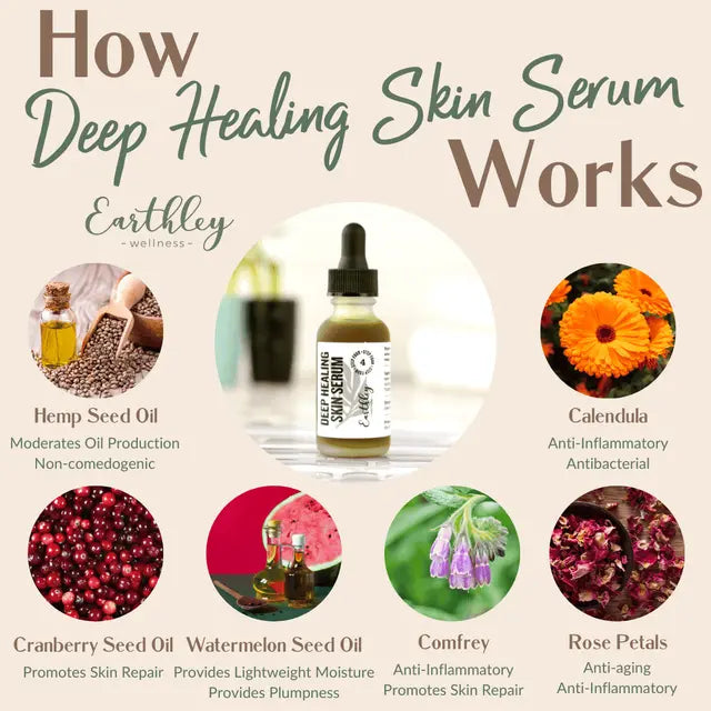 Deep Healing Skin Serum