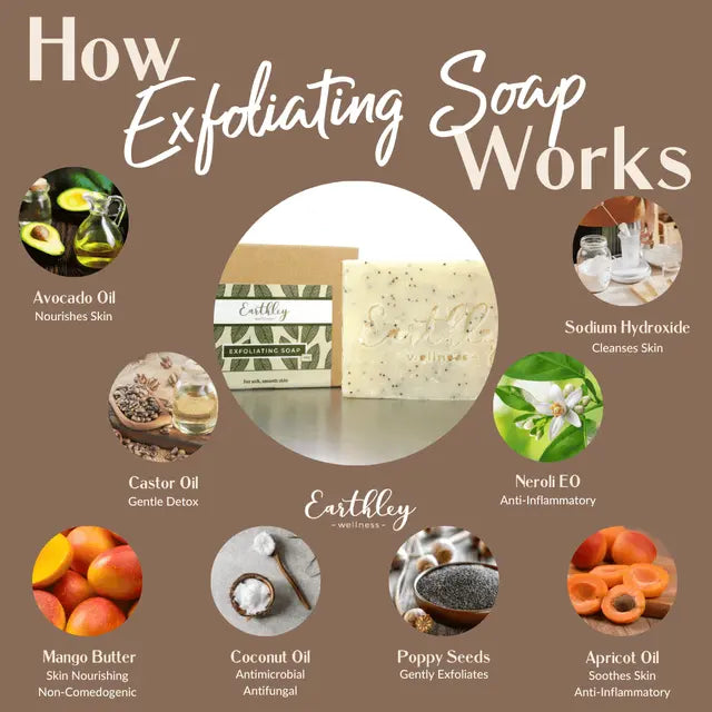 Exfoliating Soap