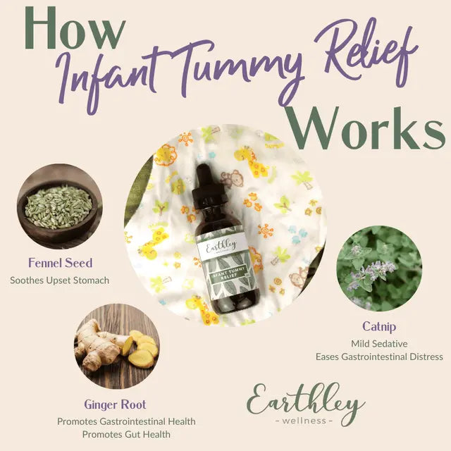 Infant Tummy Relief