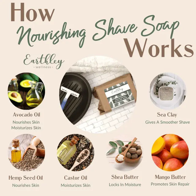 Nourishing Shave Soap