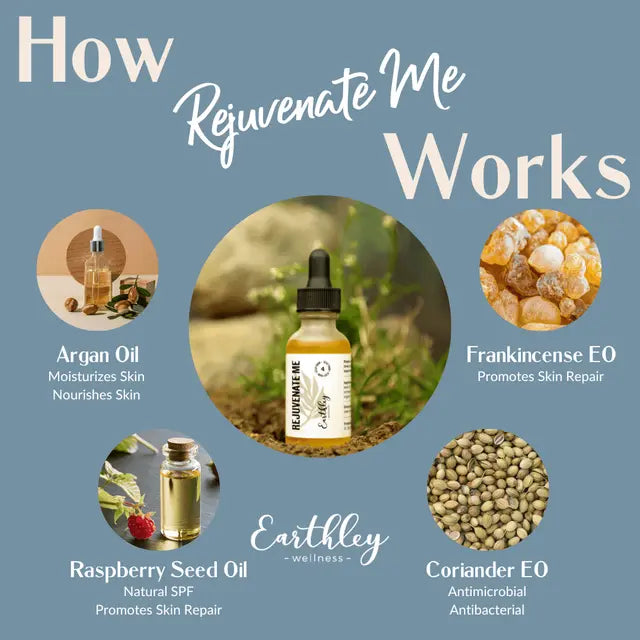 Rejuvenate Me! Facial Serum